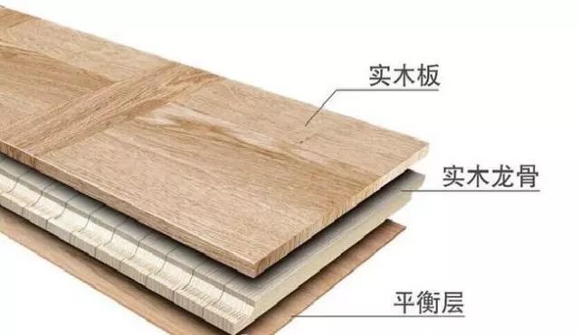 装修之前(qián),你得学会挑(tiāo)零食(shí) 装(zhuāng)修之前,你得学会(huì)挑零食